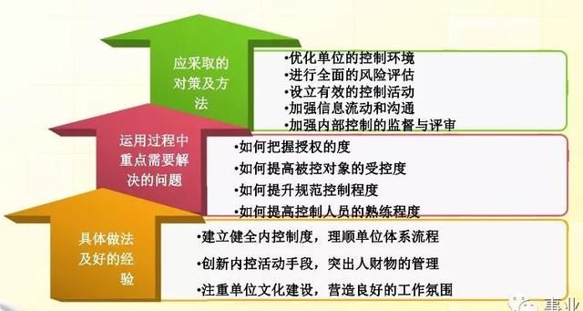 志在千里打一准确生肖请全面释义、解释与落实、构建解答解释落实